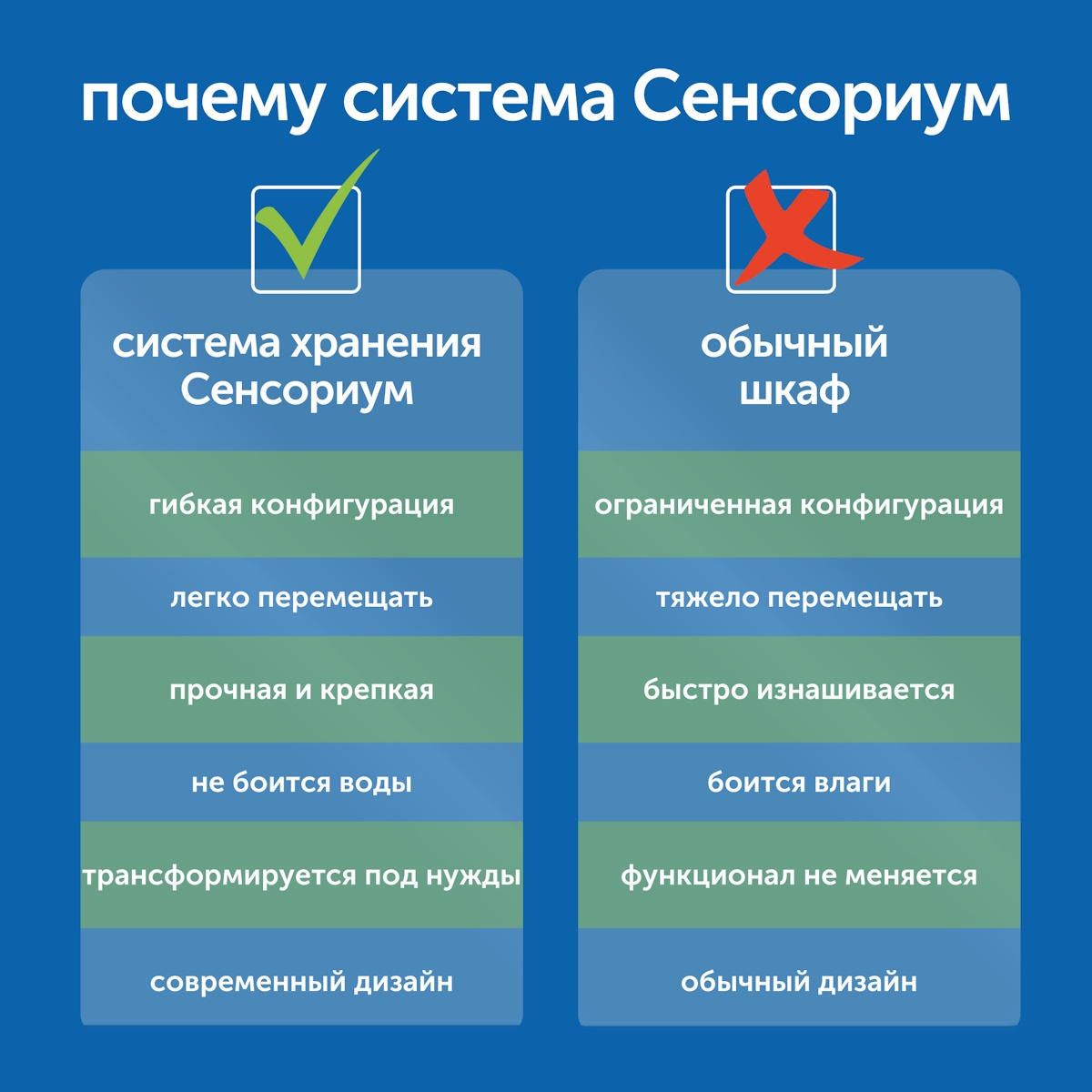 картинка Мобильный стеллаж размер L: 1180*475*1126 мм. с 3 прямыми полками, SS403L , MS от магазина ДетсадЯр