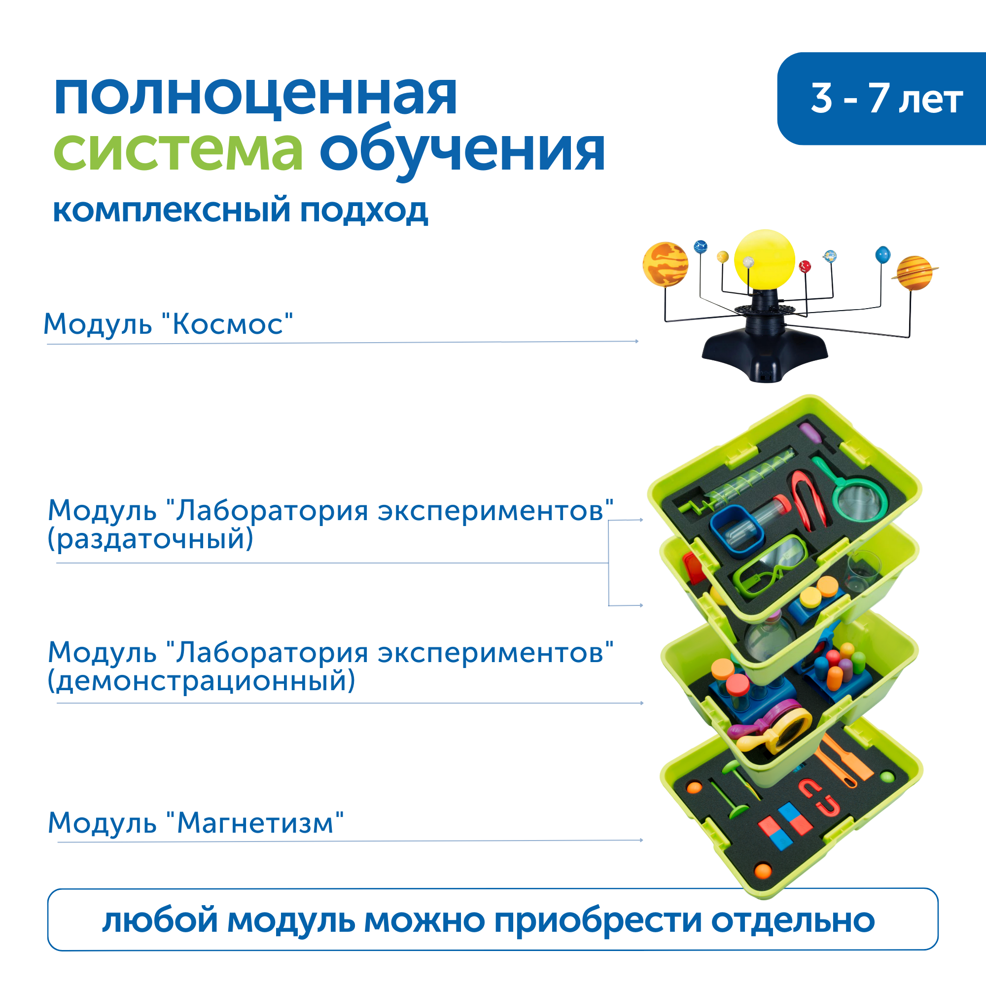 картинка  Научные эксперименты в детском саду (комплект для группы), Learning Resources, MS0042 от магазина ДетсадЯр